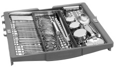 Codzienna eksploatacja